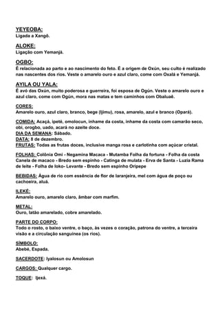 YEYEOBA:
Ligada a Xangô.
ALOKE:
Ligação com Yemanjá.
OGBO:
É relacionada ao parto e ao nascimento do feto. É a origem de Oxún, seu culto é realizado
nas nascentes dos rios. Veste o amarelo ouro e azul claro, come com Oxalá e Yemanjá.
AYILA OU YALA:
É avó das Oxún, muito poderosa e guerreira, foi esposa de Ogún. Veste o amarelo ouro e
azul claro, come com Ogún, mora nas matas e tem caminhos com Obaluaê.
CORES:
Amarelo ouro, azul claro, branco, bege (Ijimu), rosa, amarelo, azul e branco (Opará).
COMIDA: Acaçá, ipeté, omolocun, inhame da costa, inhame da costa com camarão seco,
obi, orogbo, uado, acará no azeite doce.
DIA DA SEMANA: Sábado.
DATA: 8 de dezembro.
FRUTAS: Todas as frutas doces, inclusive manga rosa e carlotinha com açúcar cristal.
FOLHAS: Colônia Omi - Negamina Macaca - Mutamba Folha da fortuna - Folha da costa
Canela de macaco - Bredo sem espinho - Catinga de mulata - Erva de Santa - Luzia Rama
de leite - Folha de Ioko- Levante - Bredo sem espinho Oripepe
BEBIDAS: Água de rio com essência de flor de laranjeira, mel com água de poço ou
cachoeira, aluá.
ILEKÉ:
Amarelo ouro, amarelo claro, âmbar com marfim.
METAL:
Ouro, latão amarelado, cobre amarelado.
PARTE DO CORPO:
Todo o rosto, o baixo ventre, o baço, às vezes o coração, patrona do ventre, a terceira
visão e a circulação sanguínea (os rios).
SÍMBOLO:
Abebé, Espada.
SACERDOTE: Iyalosun ou Amolosun
CARGOS: Qualquer cargo.
TOQUE: Ijexá.
 