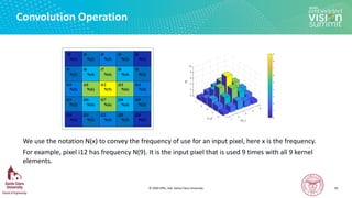 Convolution Notatin “New Methods for Implementation of 2-D Convolution for Convolutional ...