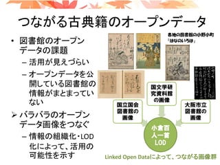 つながる古典籍のオープンデータ
• 図書館のオープン
データの課題
– 活用が見えづらい
– オープンデータを公
開している図書館の
情報がまとまってい
ない
 バラバラのオープン
データ画像をつなぐ
– 情報の組織化・LOD
化によって、活用の
可能性を示す
小倉百
人一首
LOD
国立国会
図書館の
画像
国文学研
究資料館
の画像
大阪市立
図書館の
画像
Linked Open Dataによって、つながる画像群
小倉百
人一首
LOD
各地の図書館の小野小町
「はなのいろは」
14
 