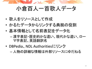 小倉百人一首歌人データ
• 歌人をリソースとして作成
• かるたデータからリンクする典拠の役割
• 基本情報として名前表記をデータ化
– 漢字表記・歴史的かな遣い、現代かな遣い、ロー
マ字表記、英語翻訳名
• DBPedia、NDL Authoritiesにリンク
– 人物の詳細な情報は外部リソースにゆだねる
19
 