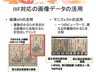 IIIF対応の画像データの活用
• 画像APIの活用
– 複数のかるたが含まれ
る画像から当該かるた
を切出してリンク
• マニフェストの活用
– 一つのビューワーで、異
なる所蔵館のかるたを
比較
国文学研究資料館
の画像
国立国会図書館の
画像
「ちはやぶる」の画像
のみにリンク可能
いずれも、菱川師宣画「小倉百人一首」
ちはやぶる国立国会図書館の画像 30
 