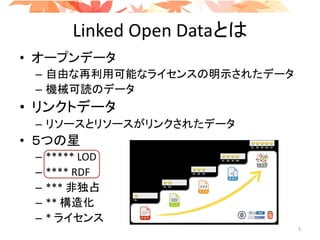 Linked Open Dataとは
• オープンデータ
– 自由な再利用可能なライセンスの明示されたデータ
– 機械可読のデータ
• リンクトデータ
– リソースとリソースがリンクされたデータ
• ５つの星
– ***** LOD
– **** RDF
– *** 非独占
– ** 構造化
– * ライセンス
5
 