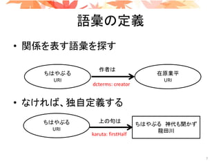 語彙の定義
• 関係を表す語彙を探す
• なければ、独自定義する
在原業平
URI
ちはやぶる
URI
作者は
ちはやぶる
URI
ちはやぶる 神代も聞かず
龍田川
上の句は
dcterms: creator
karuta: firstHalf
7
 