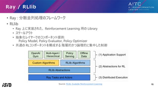 • Ray : 分散並列処理のフレームワーク
• RLlib
• Ray 上に実装された、 Reinforcement Learning 用の Library
• スケールアウト
• 抽象化レイヤーでのコンポーネント提供:
Policy Mod...