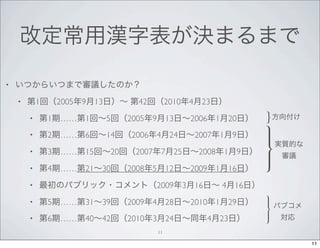 •

    •       1       2005   9    13           42             2010       4    23
        •       1   ……     1         5     2005    9        13         2006         1       20
        •       2   ……     6         14     2006    4        24            2007      1       9
        •       3   ……     15         20     2007       7     25            2008        1     9
        •       4   ……     21    30        2008    5        12         2009         1       16
        •                                           2009           3       16           4    16
        •       5   ……     31    39        2009    4        28         2010         1       29
        •       6   ……     40    42        2010    3        24                  4    23
                                                       11

                                                                                                  11
 