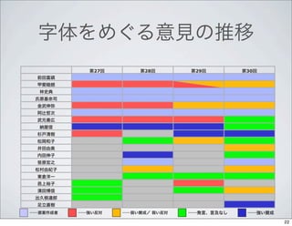 27   28   29   30




                    22
 