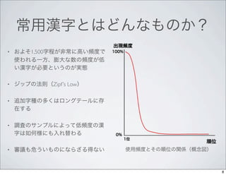 •   1,500




•           Zipf ’s Low

•




•




•



                          8
 