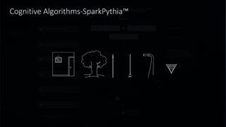 Cognitive Algorithms-SparkPythia™
 