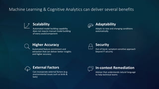 Machine Learning & Cognitive Analytics can deliver several benefits
External Factors
Can incorporate external factors (e.g.
environmental issues such as birds &
bats)
Scalability
Automated model building capability
does not require manual model building
of every asset/component
In-context Remediation
Advisor that understands natural language
to help technical teams
Security
Out-of-band, symptom-sensitive approach
beyond IT security
Adaptability
Adapts to new and changing conditions
automatically
Higher Accuracy
Automated feature enrichment and
extraction that can deliver better insights
and higher accuracy
 