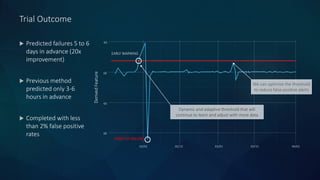 Trial Outcome
60
60
60
60
02/01 02/15 03/01 03/15 04/01
DerivedFeature
EARLY WARNING
Dynamic and adaptive threshold that will
continue to learn and adjust with more data
We can optimize the threshold
to reduce false positive alerts
POINT OF FAILURE
 Predicted failures 5 to 6
days in advance (20x
improvement)
 Previous method
predicted only 3-6
hours in advance
 Completed with less
than 2% false positive
rates
 