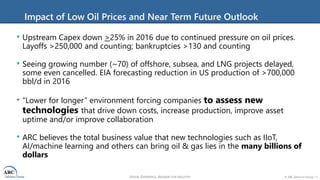 VISION, EXPERIENCE, ANSWERS FOR INDUSTRY © ARC Advisory Group • 5
Impact of Low Oil Prices and Near Term Future Outlook
• Upstream Capex down >25% in 2016 due to continued pressure on oil prices.
Layoffs >250,000 and counting; bankruptcies >130 and counting
• Seeing growing number (~70) of offshore, subsea, and LNG projects delayed,
some even cancelled. EIA forecasting reduction in US production of >700,000
bbl/d in 2016
• “Lower for longer” environment forcing companies to assess new
technologies that drive down costs, increase production, improve asset
uptime and/or improve collaboration
• ARC believes the total business value that new technologies such as IIoT,
AI/machine learning and others can bring oil & gas lies in the many billions of
dollars
 