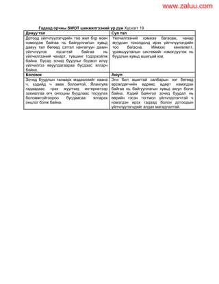 Гадаад орчны SWOT шинжилгээний үр дүн Хүснэгт 19
Давуу тал Сул тал
Дотоод үйлчлүүлэгчдийн тоо жил бүр өсөн
нэмэгдэж байгаа нь байгууллагын хувьд
давуу тал бөгөөд сэтгэл хангалуун дахин
үйлчлүүлэх хүсэлтэй байгаа нь
үйлчилгээний чанарт, түвшинг тодорхойлж
байна. Бусад зочид буудлыг бодвол илүү
үйлчилгээ явуулдагаараа бусдаас ялгарч
байна.
Үйлчилгээний хэмжээ багасаж, чанар
муудсан тохолдолд ирэх үйлчлүүлэгдийн
тоо багасна. Иймээс хөнгөлөлт,
урамшуулалын системийг нэмэгдүүлэх нь
буудлын хувьд ашигьай юм.
Боломж Аюул
Зочид буудлын талаарх мэдээллийг хаана
ч, хэдийд ч авах боломтой. Ялангуяа
гадаадаас трэх жуулчид интернетээр
захиалгаа өгч онгоцны буудлаас тосуулах
боломжтойгоороо бусдаасаа ялгарах
онцлог болж байна.
Энэ бол ашигтай салбарын нэг бөгөөд
өрсөлдөгчийн өдрөөс өдөрт нэмэгдэж
байгаа нь байгууллагын хувьд аюул болж
байна. Хэдий Баянгол зочид буудал нь
өөрийн гэсэн тогтмол үйлчлүүлэгчтэй ч
нэмэгдэн ирэх гадаад болон дотоодын
үйлчлүүлэгчдийг алдах магадлалтай.
www.zaluu.comwww.zaluu.com
 