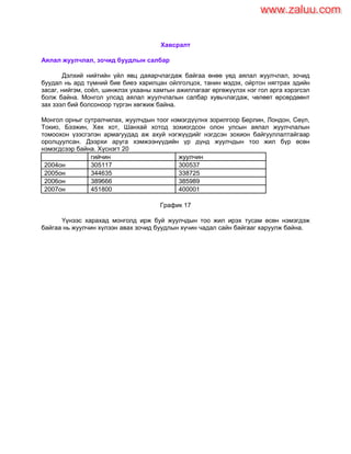 Хавсралт
Аялал жуулчлал, зочид буудлын салбар
Дэлхий нийтийн үйл явц даяарчлагдаж байгаа өнөө үед аялал жуулчлал, зочид
буудал нь ард түмний бие биеэ харилцан ойлголцох, танин мэдэх, ойртон нягтрах эдийн
засаг, нийгэм, соѐл, шинжлэх ухааны хамтын ажиллагааг өргөжүүлэх нэг гол арга хэрэгсэл
болж байна. Монгол улсад аялал жуулчлалын салбар хувьчлагдаж, чөлөөт өрсөрдөөнт
зах зээл бий болсоноор түргэн хөгжиж байна.
Монгол орныг сутралчилах, жуулчдын тоог нэмэгдүүлнх зорилгоор Берлин, Лондон, Сөүл,
Токио, Бээжин, Хөх хот, Шанхай хотод зохиогдсон олон улсын аялал жуулчлалын
томоохон үзэсгэлэн армагуудад аж ахуй нэгжүүдийг нэгдсэн зохион байгууллалтайгаар
оролцуулсан. Дээрхи аруга хэмжээнүүдийн үр дүнд жуулчдын тоо жил бүр өсөн
нэмэгдсээр байна. Хүснэгт 20
гийчин жуулчин
2004он 305117 300537
2005он 344635 338725
2006он 389666 385989
2007он 451800 400001
График 17
Үүнээс харахад монголд ирж буй жуулчдын тоо жил ирэх тусам өсөн нэмэгдэж
байгаа нь жуулчин хүлээн авах зочид буудлын хүчин чадал сайн байгааг харуулж байна.
www.zaluu.comwww.zaluu.com
 