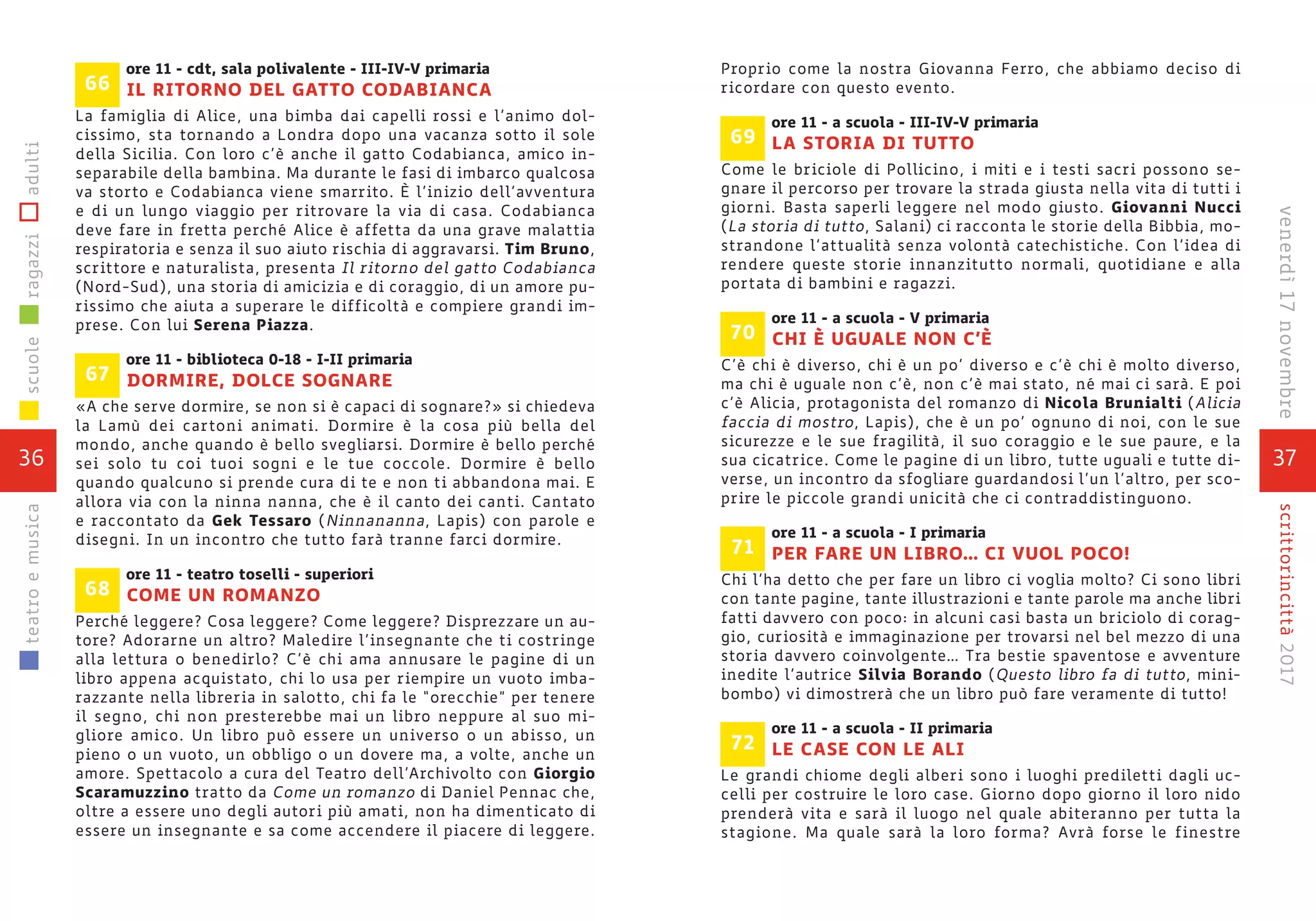 37
scrittorincittà2017venerdì17novembre
Proprio come la nostra Giovanna Ferro, che abbiamo deciso di
ricordare con questo evento.
ore 11 - a scuola - III-IV-V primaria
LA STORIA DI TUTTO
Come le briciole di Pollicino, i miti e i testi sacri possono se-
gnare il percorso per trovare la strada giusta nella vita di tutti i
giorni. Basta saperli leggere nel modo giusto. Giovanni Nucci
(La storia di tutto, Salani) ci racconta le storie della Bibbia, mo-
strandone l’attualità senza volontà catechistiche. Con l’idea di
rendere queste storie innanzitutto normali, quotidiane e alla
portata di bambini e ragazzi.
ore 11 - a scuola - V primaria
CHI È UGUALE NON C’È
C’è chi è diverso, chi è un po’ diverso e c’è chi è molto diverso,
ma chi è uguale non c’è, non c’è mai stato, né mai ci sarà. E poi
c’è Alicia, protagonista del romanzo di Nicola Brunialti (Alicia
faccia di mostro, Lapis), che è un po’ ognuno di noi, con le sue
sicurezze e le sue fragilità, il suo coraggio e le sue paure, e la
sua cicatrice. Come le pagine di un libro, tutte uguali e tutte di-
verse, un incontro da sfogliare guardandosi l’un l’altro, per sco-
prire le piccole grandi unicità che ci contraddistinguono.
ore 11 - a scuola - I primaria
PER FARE UN LIBRO… CI VUOL POCO!
Chi l’ha detto che per fare un libro ci voglia molto? Ci sono libri
con tante pagine, tante illustrazioni e tante parole ma anche libri
fatti davvero con poco: in alcuni casi basta un briciolo di corag-
gio, curiosità e immaginazione per trovarsi nel bel mezzo di una
storia davvero coinvolgente… Tra bestie spaventose e avventure
inedite l’autrice Silvia Borando (Questo libro fa di tutto, mini-
bombo) vi dimostrerà che un libro può fare veramente di tutto!
ore 11 - a scuola - II primaria
LE CASE CON LE ALI
Le grandi chiome degli alberi sono i luoghi prediletti dagli uc-
celli per costruire le loro case. Giorno dopo giorno il loro nido
prenderà vita e sarà il luogo nel quale abiteranno per tutta la
stagione. Ma quale sarà la loro forma? Avrà forse le finestre
72
71
69
70
ore 11 - cdt, sala polivalente - III-IV-V primaria
IL RITORNO DEL GATTO CODABIANCA
La famiglia di Alice, una bimba dai capelli rossi e l’animo dol-
cissimo, sta tornando a Londra dopo una vacanza sotto il sole
della Sicilia. Con loro c’è anche il gatto Codabianca, amico in-
separabile della bambina. Ma durante le fasi di imbarco qualcosa
va storto e Codabianca viene smarrito. È l’inizio dell’avventura
e di un lungo viaggio per ritrovare la via di casa. Codabianca
deve fare in fretta perché Alice è affetta da una grave malattia
respiratoria e senza il suo aiuto rischia di aggravarsi. Tim Bruno,
scrittore e naturalista, presenta Il ritorno del gatto Codabianca
(Nord-Sud), una storia di amicizia e di coraggio, di un amore pu-
rissimo che aiuta a superare le difficoltà e compiere grandi im-
prese. Con lui Serena Piazza.
ore 11 - biblioteca 0-18 - I-II primaria
DORMIRE, DOLCE SOGNARE
«A che serve dormire, se non si è capaci di sognare?» si chiedeva
la Lamù dei cartoni animati. Dormire è la cosa più bella del
mondo, anche quando è bello svegliarsi. Dormire è bello perché
sei solo tu coi tuoi sogni e le tue coccole. Dormire è bello
quando qualcuno si prende cura di te e non ti abbandona mai. E
allora via con la ninna nanna, che è il canto dei canti. Cantato
e raccontato da Gek Tessaro (Ninnananna, Lapis) con parole e
disegni. In un incontro che tutto farà tranne farci dormire.
ore 11 - teatro toselli - superiori
COME UN ROMANZO
Perché leggere? Cosa leggere? Come leggere? Disprezzare un au-
tore? Adorarne un altro? Maledire l’insegnante che ti costringe
alla lettura o benedirlo? C’è chi ama annusare le pagine di un
libro appena acquistato, chi lo usa per riempire un vuoto imba-
razzante nella libreria in salotto, chi fa le “orecchie” per tenere
il segno, chi non presterebbe mai un libro neppure al suo mi-
gliore amico. Un libro può essere un universo o un abisso, un
pieno o un vuoto, un obbligo o un dovere ma, a volte, anche un
amore. Spettacolo a cura del Teatro dell’Archivolto con Giorgio
Scaramuzzino tratto da Come un romanzo di Daniel Pennac che,
oltre a essere uno degli autori più amati, non ha dimenticato di
essere un insegnante e sa come accendere il piacere di leggere.
67
68
66
36
scuoleragazziadultiteatroemusica
 