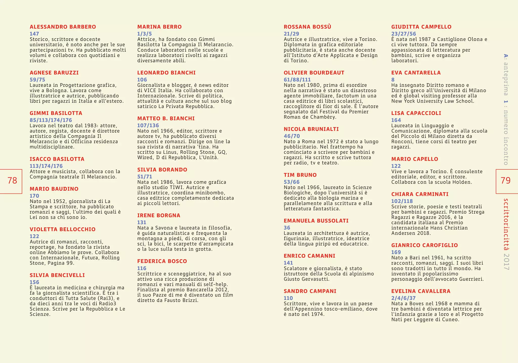 79
scrittorincittà2017
ROSSANA BOSSÙ
21/29
Autrice e illustratrice, vive a Torino.
Diplomata in grafica editoriale
pubblicitaria, è stata anche docente
all’Istituto d’Arte Applicata e Design
di Torino.
OLIVIER BOURDEAUT
61/88/111
Nato nel 1980, prima di esordire
nella narrativa è stato un disastroso
agente immobiliare, factotum in una
casa editrice di libri scolastici,
raccoglitore di fior di sale. È l’autore
segnalato dal Festival du Premier
Roman de Chambéry.
NICOLA BRUNIALTI
46/70
Nato a Roma nel 1972 è stato a lungo
pubblicitario. Nel frattempo ha
cominciato a scrivere per bambini e
ragazzi. Ha scritto e scrive tuttora
per radio, tv e teatro.
TIM BRUNO
53/66
Nato nel 1966, laureato in Scienze
Biologiche, dopo l'università si è
dedicato alla biologia marina e
parallelamente alla scrittura e alla
letteratura fantastica.
EMANUELA BUSSOLATI
36
Laureata in architettura è autrice,
figurinaia, illustratrice, ideatrice
della lingua piripù ed educatrice.
ENRICO CAMANNI
141
Scalatore e giornalista, è stato
istruttore della Scuola di alpinismo
Giusto Gervasutti.
SANDRO CAMPANI
110
Scrittore, vive e lavora in un paese
dell'Appennino tosco-emiliano, dove
è nato nel 1974.
GIUDITTA CAMPELLO
23/27/56
È nata nel 1987 a Castiglione Olona e
ci vive tuttora. Da sempre
appassionata di letteratura per
bambini, scrive e organizza
laboratori.
EVA CANTARELLA
8
Ha insegnato Diritto romano e
Diritto greco all’Università di Milano
ed è global visiting professor alla
New York University Law School.
LISA CAPACCIOLI
164
Laureata in Linguaggio e
Comunicazione, diplomata alla scuola
del Piccolo di Milano diretta da
Ronconi, tiene corsi di teatro per
ragazzi.
MARIO CAPELLO
122
Vive e lavora a Torino. È consulente
editoriale, editor, e scrittore.
Collabora con la scuola Holden.
CHIARA CARMINATI
102/118
Scrive storie, poesie e testi teatrali
per bambini e ragazzi. Premio Strega
Ragazzi e Ragazze 2016, è la
candidata italiana al Premio
internazionale Hans Christian
Andersen 2018.
GIANRICO CAROFIGLIO
169
Nato a Bari nel 1961, ha scritto
racconti, romanzi, saggi. I suoi libri
sono tradotti in tutto il mondo. Ha
inventato il popolarissimo
personaggio dell'avvocato Guerrieri.
EVELINA CAVALLERA
2/4/6/37
Nata a Boves nel 1968 e mamma di
tre bambini è diventata lettrice per
l’infanzia grazie a loro e al Progetto
Nati per Leggere di Cuneo.
ALESSANDRO BARBERO
147
Storico, scrittore e docente
universitario, è noto anche per le sue
partecipazioni tv. Ha pubblicato molti
volumi e collabora con quotidiani e
riviste.
AGNESE BARUZZI
59/75
Laureata in Progettazione grafica,
vive a Bologna. Lavora come
illustratrice e autrice, pubblicando
libri per ragazzi in Italia e all'estero.
GIMMI BASILOTTA
85/113/174/176
Lavora nel teatro dal 1983: attore,
autore, regista, docente è direttore
artistico della Compagnia Il
Melarancio e di Officina residenza
multidisciplinare.
ISACCO BASILOTTA
113/174/176
Attore e musicista, collabora con la
Compagnia teatrale Il Melarancio.
MARIO BAUDINO
170
Nato nel 1952, giornalista di La
Stampa e scrittore, ha pubblicato
romanzi e saggi, l’ultimo dei quali è
Lei non sa chi sono io.
VIOLETTA BELLOCCHIO
122
Autrice di romanzi, racconti,
reportage, ha fondato la rivista
online Abbiamo le prove. Collabora
con Internazionale, Futura, Rolling
Stone, Pagina 99.
SILVIA BENCIVELLI
156
È laureata in medicina e chirurgia ma
fa la giornalista scientifica. È tra i
conduttori di Tutta Salute (Rai3), e
da dieci anni tra le voci di Radio3
Scienza. Scrive per la Repubblica e Le
Scienze.
MARINA BERRO
1/3/5
Attrice, ha fondato con Gimmi
Basilotta la Compagnia Il Melarancio.
Conduce laboratori nelle scuole e
realizza laboratori rivolti ai ragazzi
diversamente abili.
LEONARDO BIANCHI
106
Giornalista e blogger, è news editor
di VICE Italia. Ha collaborato con
Internazionale. Scrive di politica,
attualità e cultura anche sul suo blog
satirico La Privata Repubblica.
MATTEO B. BIANCHI
107/136
Nato nel 1966, editor, scrittore e
autore tv, ha pubblicato diversi
racconti e romanzi. Dirige on line la
sua rivista di narrativa ‘tina. Ha
scritto su Linus, Rolling Stone, GQ,
Wired, D di Repubblica, L’Unità.
SILVIA BORANDO
51/71
Nata nel 1986, lavora come grafica
nello studio TIWI. Autrice e
illustratrice, coordina minibombo,
casa editrice completamente dedicata
ai piccoli lettori.
IRENE BORGNA
131
Nata a Savona e laureata in filosofia,
è guida naturalistica e frequenta la
montagna a piedi, di corsa, con gli
sci, la bici, le scarpette d'arrampicata
o la luce sulla testa in grotta.
FEDERICA BOSCO
116
Scrittrice e sceneggiatrice, ha al suo
attivo una ricca produzione di
romanzi e vari manuali di self-help.
Finalista al premio Bancarella 2012,
il suo Pazze di me è diventato un film
diretto da Fausto Brizzi.
78
A:anteprima1:numeroincontro
 