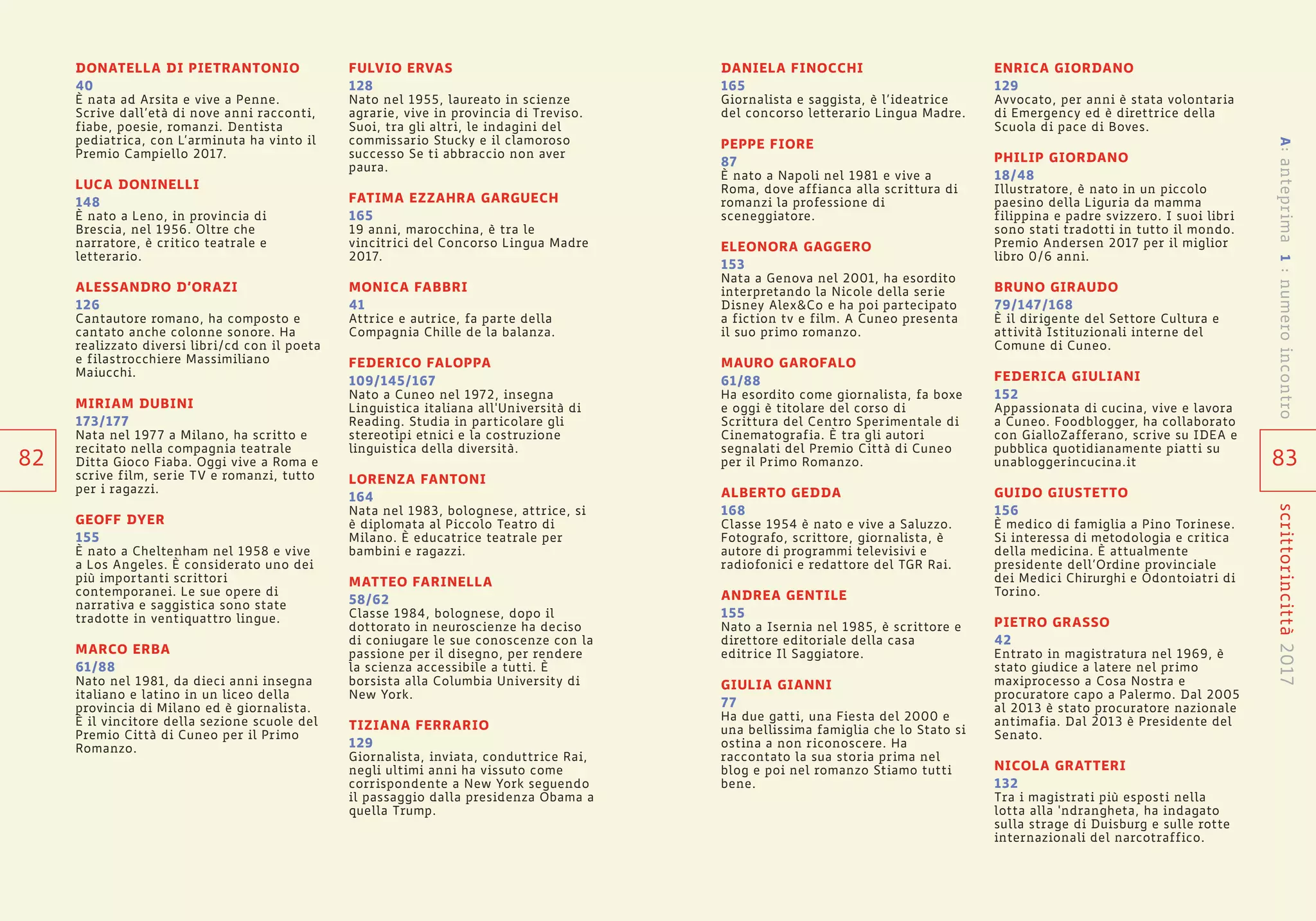 83
scrittorincittà2017
DANIELA FINOCCHI
165
Giornalista e saggista, è l’ideatrice
del concorso letterario Lingua Madre.
PEPPE FIORE
87
È nato a Napoli nel 1981 e vive a
Roma, dove affianca alla scrittura di
romanzi la professione di
sceneggiatore.
ELEONORA GAGGERO
153
Nata a Genova nel 2001, ha esordito
interpretando la Nicole della serie
Disney Alex&Co e ha poi partecipato
a fiction tv e film. A Cuneo presenta
il suo primo romanzo.
MAURO GAROFALO
61/88
Ha esordito come giornalista, fa boxe
e oggi è titolare del corso di
Scrittura del Centro Sperimentale di
Cinematografia. È tra gli autori
segnalati del Premio Città di Cuneo
per il Primo Romanzo.
ALBERTO GEDDA
168
Classe 1954 è nato e vive a Saluzzo.
Fotografo, scrittore, giornalista, è
autore di programmi televisivi e
radiofonici e redattore del TGR Rai.
ANDREA GENTILE
155
Nato a Isernia nel 1985, è scrittore e
direttore editoriale della casa
editrice Il Saggiatore.
GIULIA GIANNI
77
Ha due gatti, una Fiesta del 2000 e
una bellissima famiglia che lo Stato si
ostina a non riconoscere. Ha
raccontato la sua storia prima nel
blog e poi nel romanzo Stiamo tutti
bene.
ENRICA GIORDANO
129
Avvocato, per anni è stata volontaria
di Emergency ed è direttrice della
Scuola di pace di Boves.
PHILIP GIORDANO
18/48
Illustratore, è nato in un piccolo
paesino della Liguria da mamma
filippina e padre svizzero. I suoi libri
sono stati tradotti in tutto il mondo.
Premio Andersen 2017 per il miglior
libro 0/6 anni.
BRUNO GIRAUDO
79/147/168
È il dirigente del Settore Cultura e
attività Istituzionali interne del
Comune di Cuneo.
FEDERICA GIULIANI
152
Appassionata di cucina, vive e lavora
a Cuneo. Foodblogger, ha collaborato
con GialloZafferano, scrive su IDEA e
pubblica quotidianamente piatti su
unabloggerincucina.it
GUIDO GIUSTETTO
156
È medico di famiglia a Pino Torinese.
Si interessa di metodologia e critica
della medicina. È attualmente
presidente dell’Ordine provinciale
dei Medici Chirurghi e Odontoiatri di
Torino.
PIETRO GRASSO
42
Entrato in magistratura nel 1969, è
stato giudice a latere nel primo
maxiprocesso a Cosa Nostra e
procuratore capo a Palermo. Dal 2005
al 2013 è stato procuratore nazionale
antimafia. Dal 2013 è Presidente del
Senato.
NICOLA GRATTERI
132
Tra i magistrati più esposti nella
lotta alla 'ndrangheta, ha indagato
sulla strage di Duisburg e sulle rotte
internazionali del narcotraffico.
DONATELLA DI PIETRANTONIO
40
È nata ad Arsita e vive a Penne.
Scrive dall’età di nove anni racconti,
fiabe, poesie, romanzi. Dentista
pediatrica, con L’arminuta ha vinto il
Premio Campiello 2017.
LUCA DONINELLI
148
È nato a Leno, in provincia di
Brescia, nel 1956. Oltre che
narratore, è critico teatrale e
letterario.
ALESSANDRO D’ORAZI
126
Cantautore romano, ha composto e
cantato anche colonne sonore. Ha
realizzato diversi libri/cd con il poeta
e filastrocchiere Massimiliano
Maiucchi.
MIRIAM DUBINI
173/177
Nata nel 1977 a Milano, ha scritto e
recitato nella compagnia teatrale
Ditta Gioco Fiaba. Oggi vive a Roma e
scrive film, serie TV e romanzi, tutto
per i ragazzi.
GEOFF DYER
155
È nato a Cheltenham nel 1958 e vive
a Los Angeles. È considerato uno dei
più importanti scrittori
contemporanei. Le sue opere di
narrativa e saggistica sono state
tradotte in ventiquattro lingue.
MARCO ERBA
61/88
Nato nel 1981, da dieci anni insegna
italiano e latino in un liceo della
provincia di Milano ed è giornalista.
È il vincitore della sezione scuole del
Premio Città di Cuneo per il Primo
Romanzo.
FULVIO ERVAS
128
Nato nel 1955, laureato in scienze
agrarie, vive in provincia di Treviso.
Suoi, tra gli altri, le indagini del
commissario Stucky e il clamoroso
successo Se ti abbraccio non aver
paura.
FATIMA EZZAHRA GARGUECH
165
19 anni, marocchina, è tra le
vincitrici del Concorso Lingua Madre
2017.
MONICA FABBRI
41
Attrice e autrice, fa parte della
Compagnia Chille de la balanza.
FEDERICO FALOPPA
109/145/167
Nato a Cuneo nel 1972, insegna
Linguistica italiana all'Università di
Reading. Studia in particolare gli
stereotipi etnici e la costruzione
linguistica della diversità.
LORENZA FANTONI
164
Nata nel 1983, bolognese, attrice, si
è diplomata al Piccolo Teatro di
Milano. È educatrice teatrale per
bambini e ragazzi.
MATTEO FARINELLA
58/62
Classe 1984, bolognese, dopo il
dottorato in neuroscienze ha deciso
di coniugare le sue conoscenze con la
passione per il disegno, per rendere
la scienza accessibile a tutti. È
borsista alla Columbia University di
New York.
TIZIANA FERRARIO
129
Giornalista, inviata, conduttrice Rai,
negli ultimi anni ha vissuto come
corrispondente a New York seguendo
il passaggio dalla presidenza Obama a
quella Trump.
82
A:anteprima1:numeroincontro
 