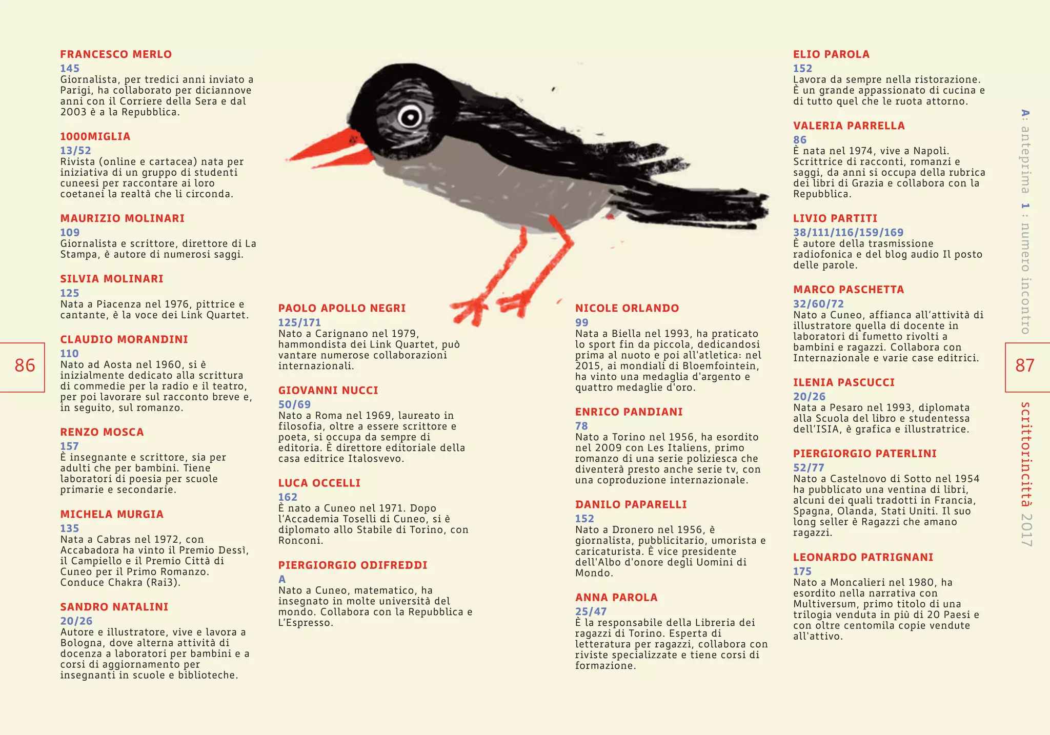 87
scrittorincittà2017
NICOLE ORLANDO
99
Nata a Biella nel 1993, ha praticato
lo sport fin da piccola, dedicandosi
prima al nuoto e poi all'atletica: nel
2015, ai mondiali di Bloemfointein,
ha vinto una medaglia d'argento e
quattro medaglie d'oro.
ENRICO PANDIANI
78
Nato a Torino nel 1956, ha esordito
nel 2009 con Les Italiens, primo
romanzo di una serie poliziesca che
diventerà presto anche serie tv, con
una coproduzione internazionale.
DANILO PAPARELLI
152
Nato a Dronero nel 1956, è
giornalista, pubblicitario, umorista e
caricaturista. È vice presidente
dell'Albo d'onore degli Uomini di
Mondo.
ANNA PAROLA
25/47
È la responsabile della Libreria dei
ragazzi di Torino. Esperta di
letteratura per ragazzi, collabora con
riviste specializzate e tiene corsi di
formazione.
ELIO PAROLA
152
Lavora da sempre nella ristorazione.
È un grande appassionato di cucina e
di tutto quel che le ruota attorno.
VALERIA PARRELLA
86
È nata nel 1974, vive a Napoli.
Scrittrice di racconti, romanzi e
saggi, da anni si occupa della rubrica
dei libri di Grazia e collabora con la
Repubblica.
LIVIO PARTITI
38/111/116/159/169
È autore della trasmissione
radiofonica e del blog audio Il posto
delle parole.
MARCO PASCHETTA
32/60/72
Nato a Cuneo, affianca all’attività di
illustratore quella di docente in
laboratori di fumetto rivolti a
bambini e ragazzi. Collabora con
Internazionale e varie case editrici.
ILENIA PASCUCCI
20/26
Nata a Pesaro nel 1993, diplomata
alla Scuola del libro e studentessa
dell’ISIA, è grafica e illustratrice.
PIERGIORGIO PATERLINI
52/77
Nato a Castelnovo di Sotto nel 1954
ha pubblicato una ventina di libri,
alcuni dei quali tradotti in Francia,
Spagna, Olanda, Stati Uniti. Il suo
long seller è Ragazzi che amano
ragazzi.
LEONARDO PATRIGNANI
175
Nato a Moncalieri nel 1980, ha
esordito nella narrativa con
Multiversum, primo titolo di una
trilogia venduta in più di 20 Paesi e
con oltre centomila copie vendute
all‘attivo.
FRANCESCO MERLO
145
Giornalista, per tredici anni inviato a
Parigi, ha collaborato per diciannove
anni con il Corriere della Sera e dal
2003 è a la Repubblica.
1000MIGLIA
13/52
Rivista (online e cartacea) nata per
iniziativa di un gruppo di studenti
cuneesi per raccontare ai loro
coetanei la realtà che li circonda.
MAURIZIO MOLINARI
109
Giornalista e scrittore, direttore di La
Stampa, è autore di numerosi saggi.
SILVIA MOLINARI
125
Nata a Piacenza nel 1976, pittrice e
cantante, è la voce dei Link Quartet.
CLAUDIO MORANDINI
110
Nato ad Aosta nel 1960, si è
inizialmente dedicato alla scrittura
di commedie per la radio e il teatro,
per poi lavorare sul racconto breve e,
in seguito, sul romanzo.
RENZO MOSCA
157
È insegnante e scrittore, sia per
adulti che per bambini. Tiene
laboratori di poesia per scuole
primarie e secondarie.
MICHELA MURGIA
135
Nata a Cabras nel 1972, con
Accabadora ha vinto il Premio Dessì,
il Campiello e il Premio Città di
Cuneo per il Primo Romanzo.
Conduce Chakra (Rai3).
SANDRO NATALINI
20/26
Autore e illustratore, vive e lavora a
Bologna, dove alterna attività di
docenza a laboratori per bambini e a
corsi di aggiornamento per
insegnanti in scuole e biblioteche.
PAOLO APOLLO NEGRI
125/171
Nato a Carignano nel 1979,
hammondista dei Link Quartet, può
vantare numerose collaborazioni
internazionali.
GIOVANNI NUCCI
50/69
Nato a Roma nel 1969, laureato in
filosofia, oltre a essere scrittore e
poeta, si occupa da sempre di
editoria. È direttore editoriale della
casa editrice Italosvevo.
LUCA OCCELLI
162
È nato a Cuneo nel 1971. Dopo
l’Accademia Toselli di Cuneo, si è
diplomato allo Stabile di Torino, con
Ronconi.
PIERGIORGIO ODIFREDDI
A
Nato a Cuneo, matematico, ha
insegnato in molte università del
mondo. Collabora con la Repubblica e
L’Espresso.
86
A:anteprima1:numeroincontro
 