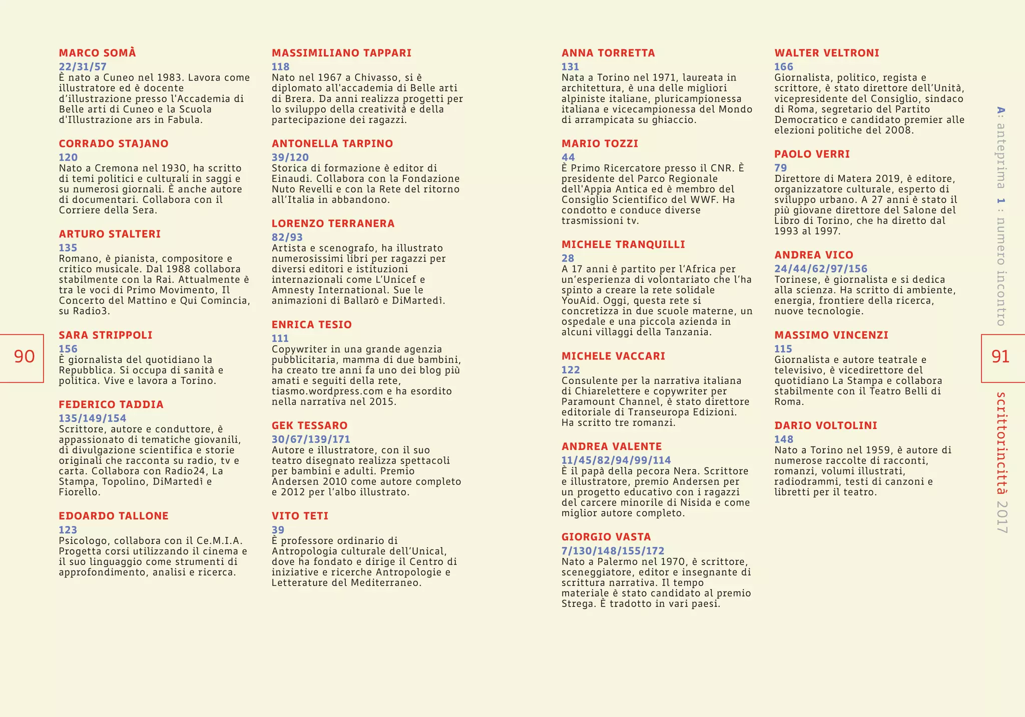 MARCO SOMÀ
22/31/57
È nato a Cuneo nel 1983. Lavora come
illustratore ed è docente
d’illustrazione presso l'Accademia di
Belle arti di Cuneo e la Scuola
d'Illustrazione ars in Fabula.
CORRADO STAJANO
120
Nato a Cremona nel 1930, ha scritto
di temi politici e culturali in saggi e
su numerosi giornali. È anche autore
di documentari. Collabora con il
Corriere della Sera.
ARTURO STALTERI
135
Romano, è pianista, compositore e
critico musicale. Dal 1988 collabora
stabilmente con la Rai. Attualmente è
tra le voci di Primo Movimento, Il
Concerto del Mattino e Qui Comincia,
su Radio3.
SARA STRIPPOLI
156
È giornalista del quotidiano la
Repubblica. Si occupa di sanità e
politica. Vive e lavora a Torino.
FEDERICO TADDIA
135/149/154
Scrittore, autore e conduttore, è
appassionato di tematiche giovanili,
di divulgazione scientifica e storie
originali che racconta su radio, tv e
carta. Collabora con Radio24, La
Stampa, Topolino, DiMartedì e
Fiorello.
EDOARDO TALLONE
123
Psicologo, collabora con il Ce.M.I.A.
Progetta corsi utilizzando il cinema e
il suo linguaggio come strumenti di
approfondimento, analisi e ricerca.
MASSIMILIANO TAPPARI
118
Nato nel 1967 a Chivasso, si è
diplomato all'accademia di Belle arti
di Brera. Da anni realizza progetti per
lo sviluppo della creatività e della
partecipazione dei ragazzi.
ANTONELLA TARPINO
39/120
Storica di formazione è editor di
Einaudi. Collabora con la Fondazione
Nuto Revelli e con la Rete del ritorno
all’Italia in abbandono.
LORENZO TERRANERA
82/93
Artista e scenografo, ha illustrato
numerosissimi libri per ragazzi per
diversi editori e istituzioni
internazionali come L’Unicef e
Amnesty International. Sue le
animazioni di Ballarò e DiMartedì.
ENRICA TESIO
111
Copywriter in una grande agenzia
pubblicitaria, mamma di due bambini,
ha creato tre anni fa uno dei blog più
amati e seguiti della rete,
tiasmo.wordpress.com e ha esordito
nella narrativa nel 2015.
GEK TESSARO
30/67/139/171
Autore e illustratore, con il suo
teatro disegnato realizza spettacoli
per bambini e adulti. Premio
Andersen 2010 come autore completo
e 2012 per l’albo illustrato.
VITO TETI
39
È professore ordinario di
Antropologia culturale dell’Unical,
dove ha fondato e dirige il Centro di
iniziative e ricerche Antropologie e
Letterature del Mediterraneo.
90 91
scrittorincittà2017
ANNA TORRETTA
131
Nata a Torino nel 1971, laureata in
architettura, è una delle migliori
alpiniste italiane, pluricampionessa
italiana e vicecampionessa del Mondo
di arrampicata su ghiaccio.
MARIO TOZZI
44
È Primo Ricercatore presso il CNR. È
presidente del Parco Regionale
dell'Appia Antica ed è membro del
Consiglio Scientifico del WWF. Ha
condotto e conduce diverse
trasmissioni tv.
MICHELE TRANQUILLI
28
A 17 anni è partito per l’Africa per
un’esperienza di volontariato che l’ha
spinto a creare la rete solidale
YouAid. Oggi, questa rete si
concretizza in due scuole materne, un
ospedale e una piccola azienda in
alcuni villaggi della Tanzania.
MICHELE VACCARI
122
Consulente per la narrativa italiana
di Chiarelettere e copywriter per
Paramount Channel, è stato direttore
editoriale di Transeuropa Edizioni.
Ha scritto tre romanzi.
ANDREA VALENTE
11/45/82/94/99/114
È il papà della pecora Nera. Scrittore
e illustratore, premio Andersen per
un progetto educativo con i ragazzi
del carcere minorile di Nisida e come
miglior autore completo.
GIORGIO VASTA
7/130/148/155/172
Nato a Palermo nel 1970, è scrittore,
sceneggiatore, editor e insegnante di
scrittura narrativa. Il tempo
materiale è stato candidato al premio
Strega. È tradotto in vari paesi.
WALTER VELTRONI
166
Giornalista, politico, regista e
scrittore, è stato direttore dell’Unità,
vicepresidente del Consiglio, sindaco
di Roma, segretario del Partito
Democratico e candidato premier alle
elezioni politiche del 2008.
PAOLO VERRI
79
Direttore di Matera 2019, è editore,
organizzatore culturale, esperto di
sviluppo urbano. A 27 anni è stato il
più giovane direttore del Salone del
Libro di Torino, che ha diretto dal
1993 al 1997.
ANDREA VICO
24/44/62/97/156
Torinese, è giornalista e si dedica
alla scienza. Ha scritto di ambiente,
energia, frontiere della ricerca,
nuove tecnologie.
MASSIMO VINCENZI
115
Giornalista e autore teatrale e
televisivo, è vicedirettore del
quotidiano La Stampa e collabora
stabilmente con il Teatro Belli di
Roma.
DARIO VOLTOLINI
148
Nato a Torino nel 1959, è autore di
numerose raccolte di racconti,
romanzi, volumi illustrati,
radiodrammi, testi di canzoni e
libretti per il teatro.
A:anteprima1:numeroincontro
 