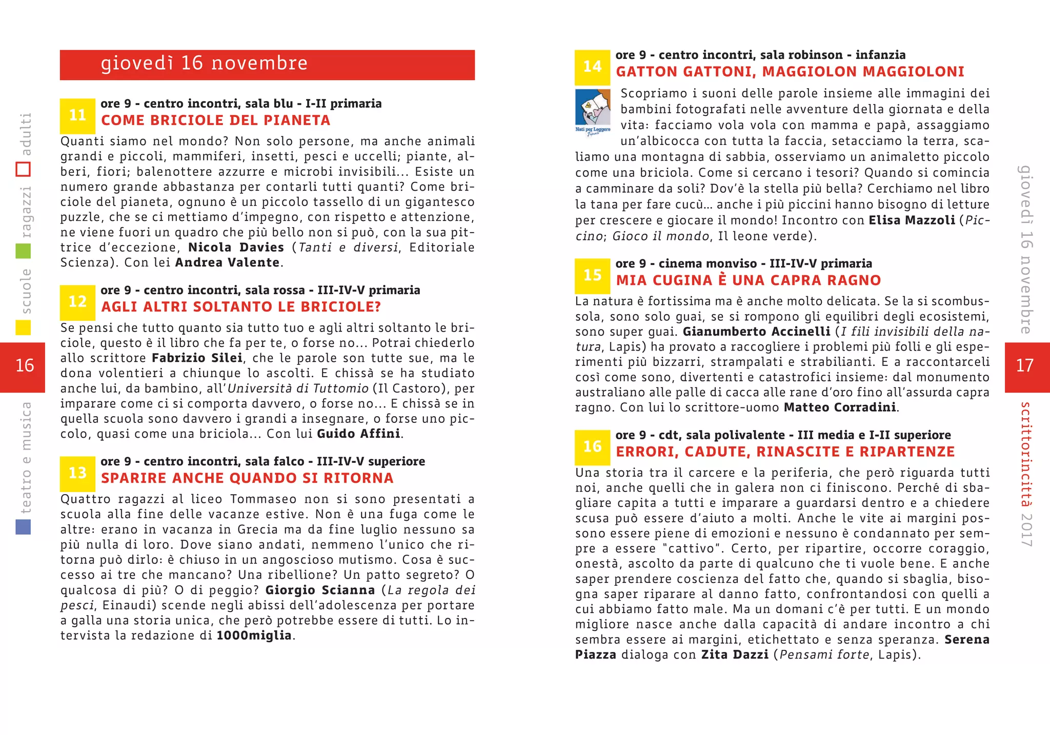 ore 9 - centro incontri, sala blu - I-II primaria
COME BRICIOLE DEL PIANETA
Quanti siamo nel mondo? Non solo persone, ma anche animali
grandi e piccoli, mammiferi, insetti, pesci e uccelli; piante, al-
beri, fiori; balenottere azzurre e microbi invisibili... Esiste un
numero grande abbastanza per contarli tutti quanti? Come bri-
ciole del pianeta, ognuno è un piccolo tassello di un gigantesco
puzzle, che se ci mettiamo d’impegno, con rispetto e attenzione,
ne viene fuori un quadro che più bello non si può, con la sua pit-
trice d’eccezione, Nicola Davies (Tanti e diversi, Editoriale
Scienza). Con lei Andrea Valente.
ore 9 - centro incontri, sala rossa - III-IV-V primaria
AGLI ALTRI SOLTANTO LE BRICIOLE?
Se pensi che tutto quanto sia tutto tuo e agli altri soltanto le bri-
ciole, questo è il libro che fa per te, o forse no... Potrai chiederlo
allo scrittore Fabrizio Silei, che le parole son tutte sue, ma le
dona volentieri a chiunque lo ascolti. E chissà se ha studiato
anche lui, da bambino, all’Università di Tuttomio (Il Castoro), per
imparare come ci si comporta davvero, o forse no... E chissà se in
quella scuola sono davvero i grandi a insegnare, o forse uno pic-
colo, quasi come una briciola... Con lui Guido Affini.
ore 9 - centro incontri, sala falco - III-IV-V superiore
SPARIRE ANCHE QUANDO SI RITORNA
Quattro ragazzi al liceo Tommaseo non si sono presentati a
scuola alla fine delle vacanze estive. Non è una fuga come le
altre: erano in vacanza in Grecia ma da fine luglio nessuno sa
più nulla di loro. Dove siano andati, nemmeno l’unico che ri-
torna può dirlo: è chiuso in un angoscioso mutismo. Cosa è suc-
cesso ai tre che mancano? Una ribellione? Un patto segreto? O
qualcosa di più? O di peggio? Giorgio Scianna (La regola dei
pesci, Einaudi) scende negli abissi dell’adolescenza per portare
a galla una storia unica, che però potrebbe essere di tutti. Lo in-
tervista la redazione di 1000miglia.
13
12
11
giovedì 16 novembre
16
scuoleragazziadultiteatroemusica
17
scrittorincittà2017giovedì16novembre
ore 9 - centro incontri, sala robinson - infanzia
GATTON GATTONI, MAGGIOLON MAGGIOLONI
Scopriamo i suoni delle parole insieme alle immagini dei
bambini fotografati nelle avventure della giornata e della
vita: facciamo vola vola con mamma e papà, assaggiamo
un’albicocca con tutta la faccia, setacciamo la terra, sca-
liamo una montagna di sabbia, osserviamo un animaletto piccolo
come una briciola. Come si cercano i tesori? Quando si comincia
a camminare da soli? Dov’è la stella più bella? Cerchiamo nel libro
la tana per fare cucù… anche i più piccini hanno bisogno di letture
per crescere e giocare il mondo! Incontro con Elisa Mazzoli (Pic-
cino; Gioco il mondo, Il leone verde).
ore 9 - cinema monviso - III-IV-V primaria
MIA CUGINA È UNA CAPRA RAGNO
La natura è fortissima ma è anche molto delicata. Se la si scombus-
sola, sono solo guai, se si rompono gli equilibri degli ecosistemi,
sono super guai. Gianumberto Accinelli (I fili invisibili della na-
tura, Lapis) ha provato a raccogliere i problemi più folli e gli espe-
rimenti più bizzarri, strampalati e strabilianti. E a raccontarceli
così come sono, divertenti e catastrofici insieme: dal monumento
australiano alle palle di cacca alle rane d’oro fino all’assurda capra
ragno. Con lui lo scrittore-uomo Matteo Corradini.
ore 9 - cdt, sala polivalente - III media e I-II superiore
ERRORI, CADUTE, RINASCITE E RIPARTENZE
Una storia tra il carcere e la periferia, che però riguarda tutti
noi, anche quelli che in galera non ci finiscono. Perché di sba-
gliare capita a tutti e imparare a guardarsi dentro e a chiedere
scusa può essere d’aiuto a molti. Anche le vite ai margini pos-
sono essere piene di emozioni e nessuno è condannato per sem-
pre a essere “cattivo”. Certo, per ripartire, occorre coraggio,
onestà, ascolto da parte di qualcuno che ti vuole bene. E anche
saper prendere coscienza del fatto che, quando si sbaglia, biso-
gna saper riparare al danno fatto, confrontandosi con quelli a
cui abbiamo fatto male. Ma un domani c’è per tutti. E un mondo
migliore nasce anche dalla capacità di andare incontro a chi
sembra essere ai margini, etichettato e senza speranza. Serena
Piazza dialoga con Zita Dazzi (Pensami forte, Lapis).
16
15
14
 