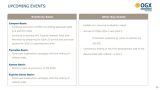13
UPCOMING EVENTS
Other Key EventsEvents by Basin
 Update our resource evaluation report
 Arrival of FPSOs OSX-2 and OSX-3
• Production expected to come on-stream by
2013YE
 Commence drilling of the first development well in the
Atlanta Field (BS-4 Block) in 2H13
Campos Basin:
 Continue execution of PADs by drilling appraisal wells
and perform tests
 Continue to develop the Tubarão Martelo Field with
Petronas by preparing for OSX-3’s arrival and conclude
studies for OSX-2’s development area
Parnaíba Basin:
 Continued exploration campaign with the drilling of
wildcat wells
Santos Basin:
 Perform tests as execution of the PADs
Espírito Santo Basin:
 Continued exploration campaign with the drilling of
wildcat wells
 