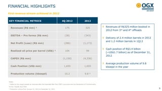 FINANCIAL HIGHLIGHTS
First revenue stream achieved in 2012


KEY FINANCIAL METRICS                                                      4Q 2012                         2012


  Revenues (R$ mm) ¹                                                            175                          325               Revenues of R$325 million booked in
                                                                                                                               2012 from 3rd and 4th offloads

  EBITDA – Pro forma (R$ mm)                                                   (38)                        (343)
                                                                                                                               Delivery of 2.4 million barrels in 2012
                                                                                                                               and 1.2 million barrels in 1Q13
  Net Profit (Loss) (R$ mm)                                                   (286)                       (1,173)

                                                                                                                               Cash position of R$3.4 billion
  Realized oil price per barrel (US$) ¹                                         104                           99
                                                                                                                               (~US$1.7 billion) as of December 31,
                                                                                                                               2012
  CAPEX (R$ mm)                                                             (1,150)                       (4,336)

                                                                                                                               Average production volume of 9.8
  Cash Position (US$ mm)                                                      1,655                        1,655               kboepd in the year

  Production volume (kboepd)                                                   10.2                         9.8 ²


Notes:
¹ Refers to the cargos booked as revenues after the Extended Well Test (EWT) conclusion and the Declaration of Commerciality
for the Tubarão Azul Field
² Production volume from January 31, 2012 to December 31, 2012                                                                                                           5
 