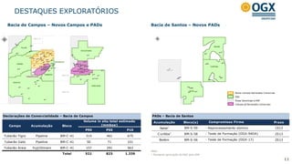 DESTAQUES EXPLORATÓRIOS
  Bacia de Campos – Novos Campos e PADs                                    Bacia de Santos – Novos PADs




                                                                                                                                   Novos Campos Declarados Comerciais
                                                                                                                                   PAD
                                                                                                                                   Áreas Devolvidas à ANP
                                                                                                                                   Campos já Declarados Comerciais




Declarações de Comercialidade – Bacia de Campos                            PADs – Bacia de Santos
                                           Volume in situ total estimado    Acumulação             Bloco(s)        Compromisso Firme                                 Prazo
   Campo        Acumulação       Bloco              (mmboe)
                                                                                 Natal   1
                                                                                                   BM-S-59        - Reprocessamento sísmico                             1S13
                                            P90        P50         P10
                                                                               C uritiba     1
                                                                                                   BM-S-58        - Teste de Formação (OGX-94DA)                        2S13
Tubarão Tigre     Pipeline      BM-C -41    314         461        675
                                                                                 Belém             BM-S-56        - Teste de Formação (OGX-17)                          2S13
Tubarão Gato      Pipeline      BM-C -41    50          71         101
Tubarão Areia   Fuji/Illimani   BM-C -41    157         291        563
                                                                           Nota:
                                 Total      521        823        1.339    ¹ Pendente aprovação do PAD pela ANP

                                                                                                                                                                               11
 