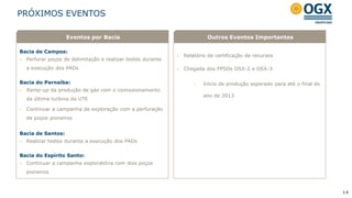 PRÓXIMOS EVENTOS

                    Eventos por Bacia                                      Outros Eventos Importantes

Bacia de Campos:
                                                                 Relatório de certificação de recursos
   Perfurar poços de delimitação e realizar testes durante
    a execução dos PADs                                          Chegada dos FPSOs OSX-2 e OSX-3

Bacia do Parnaíba:                                                    •   Início de produção esperado para até o final do
   Ramp-up da produção de gás com o comissionamento
                                                                          ano de 2013
    da última turbina da UTE

   Continuar a campanha de exploração com a perfuração
    de poços pioneiros


Bacia de Santos:
   Realizar testes durante a execução dos PADs

Bacia do Espírito Santo:
   Continuar a campanha exploratória com dois poços
    pioneiros



                                                                                                                            14
 