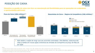 POSIÇÃO DE CAIXA
    Disciplina na gestão do caixa com foco na manutenção de flexibilidade para as operações em andamento
    e oportunidades adicionais

    Fluxo de Caixa (US$ milhões)1,2                                                                       Desembolso de Caixa – Regime de Competência (US$ milhões) 1
                                              394               (2.310)
                          708
                                                                                                                                                                Capex
                                                                                                                                                                SG&A/G&G
    2.862
                                                                                                                                                                Capex Adicional Parnaíba³

                                                                                                                     734
                                                                                                                      81                                                 588                611
                                                                                   1.655                                                      521                                38                52
                                                                                                                                                           56
                                                                                                                                                                                 67                9
                                                                                                                                                           5
                                                                                                                     653
                                                                                                                                                                         483                550
                                                                                                                                               460



    4T11          Atividades de  Atividades                 Atividades de          4T12
                 financiamentos operacionais                investimento                                            1T12                     2T12                        3T12               4T12



                                    OGX detém a opção de exigir que seu acionista controlador, Eike Batista, subscreva até
                                    US$1,0 bilhão em novas ações ordinárias de emissão da Companhia ao preço de R$6,30
                                    por ação
Notas:
¹ Considera taxas de câmbio médias equivalentes a: BRL 1,77/USD (1T12); BRL 1,96/USD (2T12); BRL 2,03/USD (3T12); BRL 2,06/USD (4T12)
² Considera taxas de câmbio de final de período equivalentes a: BRL 1,88/USD (4T11); BRL1,82/USD (1T12); BRL 2,02/USD (2T12); BRL 2,03/USD (3T12); BRL 2,04/USD (4T12)
³ Finalização da montagem da UTG e duas sondas terrestres adicionais                                                                                                                                    6
 