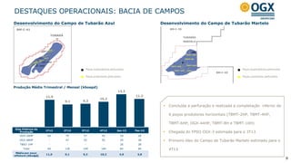 DESTAQUES OPERACIONAIS: BACIA DE CAMPOS
Desenvolvimento do Campo de Tubarão Azul                                             Desenvolvimento do Campo de Tubarão Martelo
 BM-C-41                                                                                  BM-C-39

                         TUBARÃ
                                                                                                       TUBARÃO
                            O
                                                                                                       MARTELO
                            AZUL


                                                                                                                35D
                                                                                                           TBMT-10H

                                                                                                           TBMT-8H
                                                                                                      25
                                                                                                            TBMT-6HP
                                                                                           TBMT-4HP
                                           Poços exploratórios perfurados                    TBMT-2HP
                                                                                                                                 Poços exploratórios perfurados
                                                                                                            44HP
                                                                                                                       BM-C-40
                                           Poços produtores perfurados                                                           Poços produtores perfurados



Produção Média Trimestral / Mensal (kboepd)
                                                                    13,2
                    11,0                                                    11,3
                                                      10,2
                                   9,1   9,3
                                                                                         Concluída a perfuração e realizada a completação inferior de

                                                                                          6 poços produtores horizontais (TBMT-2HP, TBMT-4HP,

                                                                                          TBMT-6HP, OGX-44HP, TBMT-8H e TBMT-10H)
Dias Efetivos de
                    1T12       2T12      3T12         4T12         Jan-13   Fev-13
   Produção                                                                              Chegada do FPSO OSX-3 estimada para o 3T13
   OGX-26HP          60            79     57           92             29      28
   OGX-68HP          -             47     92           92             29      28         Primeiro óleo do Campo de Tubarão Martelo estimado para o
   TBAZ-1HP          -              -     -             -             26      28
      Total          60            126   149           184            84      84          4T13
 Média por poço
                    11,0           9,1   9,3          10,2           4,9     3,8
offshore (kboepd)
                                                                                                                                                                  8
 