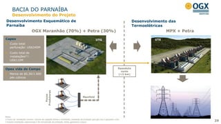 29
MPX + PetraOGX Maranhão (70%) + Petra (30%)
Capex
Custo total
perfuração: US$340M
Custo total de
instalações(1):
US$110M
Opex vida do Campo
Menos de $0,30/1.000
pés cúbicos
29
Gasoduto
curto
(<2 km)
Gasoduto
2 x 12" - 11,7 km
CAMPO DE GAVIÃO AZUL
Poçosdeprodução
Manifold de
produção
SITE DA MPX
Planta de
Tratamento
Site UTG OGX SManifold
Poços
Produtores
UTG UTE
BACIA DO PARNAÍBA
Desenvolvimento Esquemático de
Parnaíba
Desenvolvimento das
Termoelétricas
Notas:
1 Custos de instalações incluem: sistema de captação (linhas e manifolds), instalação de produção para gás seco e gasoduto curto
2 Incluem instalações operacionais e de manutenção da produção, linhas, gasodutos e poços
Desenvolvimento do Projeto
 
