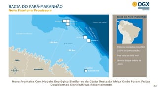 Nova Fronteira Com Modelo Geológico Similar ao da Costa Oeste da África Onde Foram Feitas
Descobertas Significativas Recentemente
Bacia do Pará-Maranhão
BACIA DO PARÁ-MARANHÃO
32
Nova Fronteira Promissora
5 blocos operados pela OGX
(100% de participação)
Área total de 960 km²
Lâmina d’água média de
~60m
 
