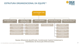 7
ESTRUTURA ORGANIZACIONAL DA EQUIPE(1)
Equipe Altamente Qualificada, Combinando Capital Intelectual e
Habilidades de Execução Diferenciados
(1) Entre parênteses os anos de experiência na indústria de E&P
Luis Carneiro (33)
CEO
Armando Ferreira (31)
Reservatórios e Reservas
José Roberto Faveret
Diretor Jurídico
Roberto Monteiro
CFO
Paulo de Tarso
Guimarães (35)
Diretor de Exploração
Dolores Carvalho (35)
Laboratório E&P
Davilson Andrade (20)
Exploração Campos & ES
Celso Martins (34)
Bacias Terrestres
Ernani Porsche (33)
Internacional
Moacir Santos (38)
Operações Geológicas
Marcos Amaral (28)
Tecnologia Aplicada
José Sartori (39)
Gestão Exploratória
Paulo Otávio Gomes (25)
Exploração Santos & PAMA
Joaquim Dib Cohen (32)
Comercialização
Olavo Foerch (32)
Contratações
Ricardo Juiniti (27)
Perfuração e Completação
Billy Pinheiro (30)
Logística
Vilmar Barbosa (27)
Produção
Leandro Leme (31)
SMS
Reinaldo Belotti (34)
Diretor de Produção
 