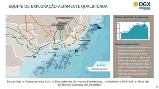 8
EQUIPE DE EXPLORAÇÃO ALTAMENTE QUALIFICADA
Experiência Comprovada Com a Descoberta de Novas Fronteiras, Incluindo o Pré-sal, e Mais de
50 Novos Campos de Petróleo
Equipe Exploratória
Parte do nosso time liderou a
equipe de exploração da
Petrobras de 2002 a 2007
Índice de sucesso maior que
60%, em média, nas bacias
marítimas do Brasil de 2002-
2007, enquanto na Petrobras
Mais de 9 bilhões de boe e
mais de 50 novos campos
descobertos
Índice de Prob. de Sucesso
 