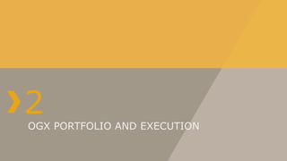 OGX PORTFOLIO AND EXECUTION
2
 