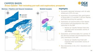 Areas Update– Not including pre-salt and exploratory prospects
CAMPOS BASIN
14
Highlights
Successful appraisal campaign with 40 wells
drilled and a 87% hit ratio
Acquisition of incremental 20% participation
of blocks BM-C-37 and BM-C-38 from Maersk,
with OGX becoming the operator
Declaration of Commerciality of the Waikiki
accumulation and Development Plan (DP)
submitted to the ANP
 Named as Tubarão Martelo Field with
expected total recoverable volume of
285 MMbbl
Declaration of Commerciality for a portion of
the Waimea Complex and Development Plan
(DP) submitted to the ANP
 Named as Tubarão Azul Field with
expected total recoverable volume of
110 MMbbl
New discoveries in the 1H12: Itacoatiara and
Honolulu
Source:
Area estimates based exclusively on OGX‟s studies
Waikiki ComplexWaimea / Pipeline and Vesuvio Complexes
 