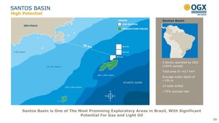 Santos Basin is One of The Most Promising Exploratory Areas in Brazil, With Significant
Potential For Gas and Light Oil
3 blocks operated by OGX
(100% owned)
Total area of ~417 km²
Average water depth of
~150 m
14 wells drilled
~75% success rate
Santos Basin
SANTOS BASIN
25
High Potential
 