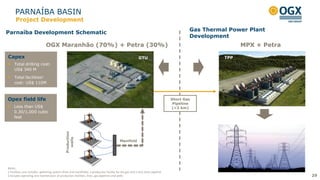 PARNAÍBA BASIN
29
MPX + PetraOGX Maranhão (70%) + Petra (30%)
Parnaíba Development Schematic
Gas Thermal Power Plant
Development
Notes:
1 Facilities cost includes: gathering system (lines and manifolds), a production facility for dry gas and a very short pipeline
2 Includes operating and maintenance of production facilities, lines, gas pipelines and wells
Capex
Total drilling cost:
US$ 340 M
Total facilities1
cost: US$ 110M
Opex field life
Less than US$
0.30/1,000 cubic
feet
29
Short Gas
Pipeline
(<2 km)
Gasoduto
2 x 12" - 11,7 km
CAMPO DE GAVIÃO AZUL
Poçosdeprodução
Manifold de
produção
SITE DA MPX
Planta de
Tratamento
Site UTG OGX SManifold
Production
wells
GTU TPP
Project Development
 