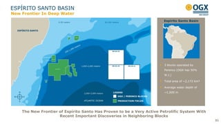 The New Frontier of Espírito Santo Has Proven to be a Very Active Petrolific System With
Recent Important Discoveries in Neighboring Blocks
3 blocks operated by
Perenco (OGX has 50%
W.I.)
Total area of ~2,172 km²
Average water depth of
~1,000 m
Espírito Santo Basin
ESPÍRITO SANTO BASIN
31
New Frontier In Deep Water
 