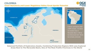 Balanced Portfolio of Exploratory Assets, Combining Production Regions With Less Explored
Areas Next to The Maracaibo Basin, One of The Most Prolific Provinces in The World
5 blocks operated by OGX
(100% owned), 3 of which
are located close to
Maracaibo Basin (~80 bn
boe discovered and ~50 bn
boe already produced)
Colombian Basins
COLOMBIA
33
Cesar-Ranchería and Lower Magdalena Valley Great Upside Potential
 