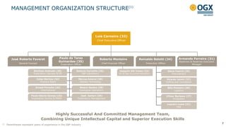 Luis Carneiro (33)
Chief Executive Officer
Armando Ferreira (31)
Reservoir & Reserves Executive
Manager
José Roberto Faveret
General Counsel
Roberto Monteiro
Chief Financial Officer
Paulo de Tarso
Guimarães (35)
Exploration Officer
7
MANAGEMENT ORGANIZATION STRUCTURE(1)
Highly Successful And Committed Management Team,
Combining Unique Intellectual Capital and Superior Execution Skills
(1) Parentheses represent years of experience in the E&P industry
Dolores Carvalho (35)
E&P Laboratory
Davilson Andrade (20)
Exploration Campos & ES
Celso Martins (34)
Onshore Basin
Ernani Porsche (33)
International
Moacir Santos (38)
Geological Operations
Marcos Amaral (28)
Applied Technology
José Sartori (39)
Exploratory Management
Paulo Otávio Gomes (25)
Exploration Santos & PAMA
Joaquim Dib Cohen (32)
Oil & Gas Commercialization
Olavo Foerch (32)
Procurement
Ricardo Juiniti (27)
Drilling and Completion
Billy Pinheiro (30)
Logistics
Vilmar Barbosa (27)
Production
Leandro Leme (31)
HSE
Reinaldo Belotti (34)
Production Officer
 