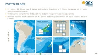 PORTFÓLIO
PORTFÓLIO OGX
31 blocos: 26 blocos nas 5 bacias sedimentares brasileiras e 5 blocos terrestres em 2 bacias
sedimentares colombianas
Portfólio único com potencial de 10,8 bilhões de barris recuperáveis de óleo equivalente
Plano de negócios da OGX baseado em 4,1 bilhões de barris já descobertos em águas rasas na Bacia de
Campos
11
 