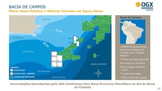 BACIA DE CAMPOS
Acumulações Descobertas pela OGX Confirmam Uma Nova Província Petrolífera no Sul da Bacia
de Campos
~400MM bbl já declarados
comerciais (Campos de
Tubarão Azul e Tubarão
Martelo)
7 blocos operados pela OGX
Área total de 1.035 km2
Lâmina d’água média de
~120m
73 poços perfurados
~90% de taxa de sucesso
Bacia de Campos
13
Menor Risco Relativo e Maiores Volumes em Águas Rasas
 