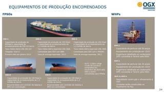 FPSOs WHPs
OSX-1:
Capacidade de produção de
60kbpd e capacidade de
armazenamento de 950 mil barris
Taxa média diária US$ 263 mil
Chegada: Out/11
Primeiro óleo em janeiro 2012
OSX-2:
Capacidade de produção de 100 Kbpd
e capacidade de armazenamento de
1,3 milhão de barris
Taxa média diária esperada US$ 360k
Contratado pela OSX com SBM
Data de entrega esperada: 2S13
OSX-3:
Capacidade de produção de 100 Kbpd
e capacidade de armazenamento de
1,3 milhão de barris
Taxa média diária esperada US$ 360k
Contratado pela OSX com a MODEC
Data de entrega esperada: 2S13
WHP-1:
Capacidade de perfurar até 30 poços
Equipamento em produção em 1S15
Engenharia detalhada em andamento
(EPC concedida à Techint pela OSX)
WHP-2:
Capacidade de perfurar até 30 poços
Equipamento em produção em 1S14
Engenharia detalhada em andamento
(EPC concedida à Techint pela OSX)
OSX-4:
Capacidade de produção de 100 Kbpd e
capacidade de armazenamento de 1,3
milhão de barris
Encomendada com contrato de leasing e
EPCI em contratação
OSX-5:
Capacidade de produção de 100 Kbpd e
capacidade de armazenamento de 1,3
milhão de barris
Encomendada com contrato de leasing e
EPCI em contratação
VLCC´s (Very Large
Crude Oil Carriers)
comprados em
novembro de 2010 pela
OSX a serem
convertidos para FPSOs
EQUIPAMENTOS DE PRODUÇÃO ENCOMENDADOS
24
WHP-3 e WHP-4:
Requisitada construção e afretamento à
OSX
Unidades serão construídas no
Superporto do Açu
24
 