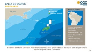 Bacia de Santos É uma das Mais Promissoras Áreas Exploratórias no Brasil com Significativo
Potencial para Gás e Óleo Leve
3 blocos operados pela
OGX (100% de
participação)
Área total de ~417 km²
Lâmina d’água média de
~150 m
14 poços perfurados
~75% de taxa de sucesso
Bacia de Santos
BACIA DE SANTOS
25
Alto Potencial
 