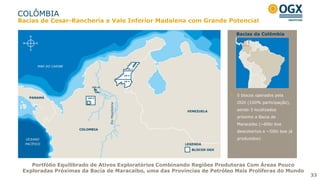 Portfólio Equilibrado de Ativos Exploratórios Combinando Regiões Produtoras Com Áreas Pouco
Exploradas Próximas da Bacia de Maracaibo, uma das Províncias de Petróleo Mais Prolíferas do Mundo
5 blocos operados pela
OGX (100% participação),
sendo 3 localizados
próximo a Bacia de
Maracaibo (~80bi boe
descobertos e ~50bi boe já
produzidos)
Bacias da Colômbia
COLÔMBIA
33
Bacias de Cesar-Ranchería e Vale Inferior Madalena com Grande Potencial
 