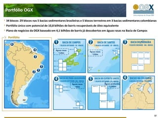 Equipe de ExploraçãoAltamenteQualificadaÍndice de prob. de sucessoEquipe exploratóriaPaulo Mendonça liderou a equipe de exploração da Petrobrás de 2002 a 2007Índice de sucesso maior que 60%, em média, nas bacias marítimas do Brasil de 2002-2007, enquanto na PetrobrasMais de 10 bilhões de boe e mais de 50 novos campos descobertosEXPERIÊNCIA COMPROVADA COM A DESCOBERTA DE NOVAS FRONTEIRAS, INCLUINDO O PRÉ-SAL, E MAIS DE 50 NOVOS CAMPOS DE PETRÓLEO 9