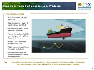 Bacias de Campos e Parnaíba: Atividades de Delimitação em 2011Bacia do ParnaíbaBacia de CamposPoços de DelimitaçãoPoços de DelimitaçãoOGX-38Devoniano: 43mOGX-46DDevoniano: 15mOGX-49OGX-51DPOGX-35DAlbo-Cenomaniano: 80m OGX-36D/OGX-39HPAlbiano: 60mOGX-40DAlbiano: 107mOGX-41D /OGX-44HP Albiano: 92mOGX-42DAlbiano: 82mOGX-43D Albiano: 50mOGX-45DOGX-48Albiano: 12m OGX-50DOGX-53DOGX-46DOGX Poços pioneiros     OGX Poços de delimitação     OGX Poços pioneiros     OGX Poços de delimitação100% DE TAXA DE SUCESSO NAS BACIAS DE CAMPOS E PARNAÍBA COM INÍCIO DE PRODUÇÃO EM PRAZO SEM PRECEDENTES25