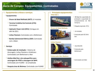 Bacia de Campos: Desenvolvimento do Plano de NegóciosProjetos iniciaisPlano de desenvolvimento da Bacia de CamposProjeto 2 Complexo Waikiki  Data 1º óleo: 4T134,1 bilhões de barrisÁguas rasasProdução média por poço de 10 – 20 kbpd12 FPSOs e 11 WHPs5 FPSOs e 2 WHPs já contratadosVida média do campo Capex de US$2/barrilOpex  <US$16/barril22 poços de desenvolvimento14 produção 8 injetores1 FPSO e 1 WHPOSX-3 e WHP-2Óleo de 23° a 28° API Lâmina d’água:  120mProdução média por poço 15 – 20 kbpdProject 1 Complexo Waimea  Data 1º óleo : Out. 201142 poços de desenvolvimento28 produção14 injetores3 FPSOs e2 WHPsOSX-1, OSX-2 e WHP-1Óleo de 20° APILâmina d’água:  140mProdução média por poço 10 – 20 KbpdIlustrativo26