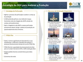 Bacia de Campos: Conceito de Desenvolvimento ReplicávelOPEX(Equipamentosafretados)WHPCapacidade: 30 poçosPacote de perfuração notopsideOpex<US$ 16/barrilFPSOCapacidade de óleo: 100 K bpdCapacidade de líquido: 160 K bpdÓleo será descarregadoLinhas submersas de fluxo da WHPLinha elétricaLinha de gasliftLinha de serviçoLinha de injeção de águaLinha de produçãoLinha de testeCapexUS$ 2/barrilPerfuração + CompletaçãoPoços de desenvolvimento com completações secasGás será reinjetado, usado para gasliftou geração de energiaInjeção de águaCAPEXNota:Ver detalhes no Apêndice: slide “Bacia de Campos – Conceito de Produção Replicável” 30