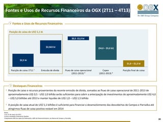 Bacia do Parnaíba: Desenvolvimento do ProjetoDesenvolvimento das TermoelétricasDesenvolvimento Esquemático de ParnaíbaInvestimento OGX Maranhão (70%) + Petra (30%)InvestimentoMPX + PetraTerreno para construção de termoelétrica no bloco PN-T-68 já foi adquirido pela MPXMPX obteve licença de instalação para 1.863 MW  e iniciou o processo de licenciamento ambiental para o desenvolvimento de 1.859 MW adicionais, totalizando um potencial de 3.722 MWCapex vida do campoCusto total perfuração: US$340 M ( inclui custos de recompletação)Custo total de instalações(1): US$110MUsinasTermoelétricasInstalação de ProduçãoparaGássecoGasodutocurto (<2Km)Opex vida do campo ²Menos de $0,30/1.000 pés cúbicos LinhasManifoldsLinhas de TrasmissãoPoçosSistema de CaptaçãoNotas:1Custos de  instalações incluem: sistema de captação (linhas e manifolds),  instalação de produção para gás seco e gasoduto  curto2 Incluem instalações operacionais e de manutenção da produção, linhas, gasodutos e poços36